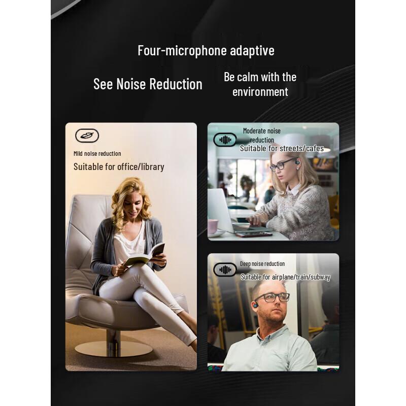 OKSJ i31X Wireless Bluetooth Semi-In-Ear Headset