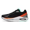 Herrskor – Sneakers