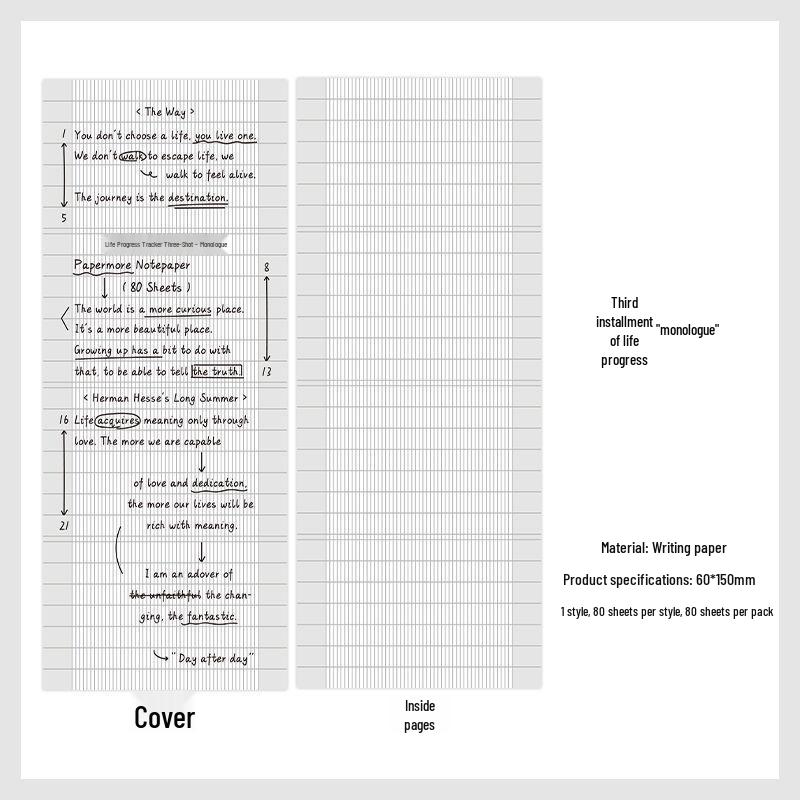 PaperMore Life Progress Series Writable Sticky Notes: Simple Memo List & Check-in Messages