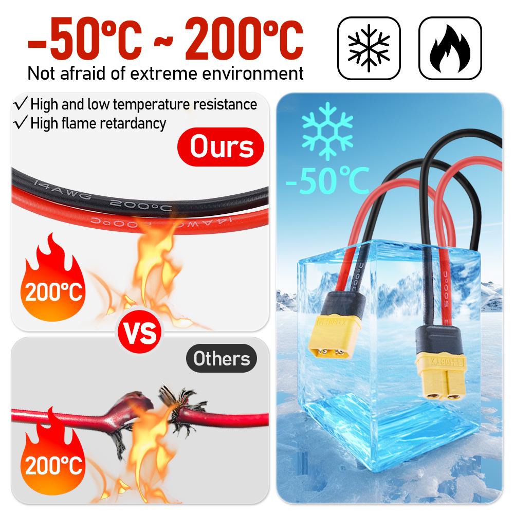 Złącze adaptera wtyczki żeńskiej XT60H do wtyczki męskiej XT60H 14AWG wysokiej jakości przewód miedziany cynowany silikonem 40 cm kabel przedłużający
