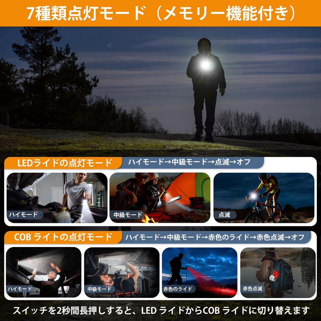 DuraBrite Handheld LED COB 500 High Aluminum Alloy USB Disaster Power Outage Inspection Flashlight, Light, Light, Penlight, Lumens, Brightness,