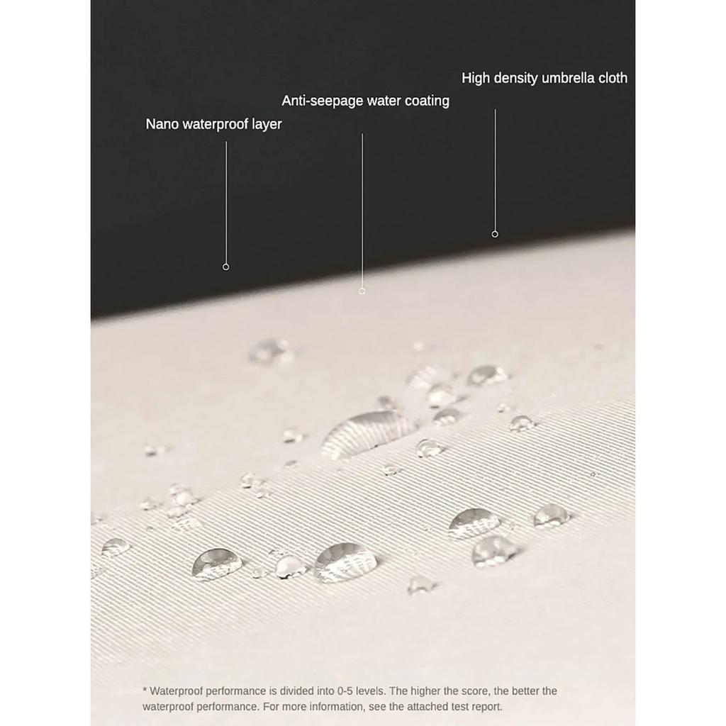 Stay Protected in Any Weather with This Fully Automatic 12-Bone Umbrella