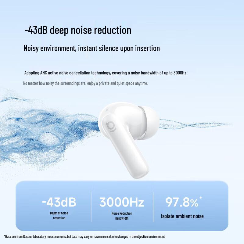 Baseus BP1 NC True Wireless Earbuds