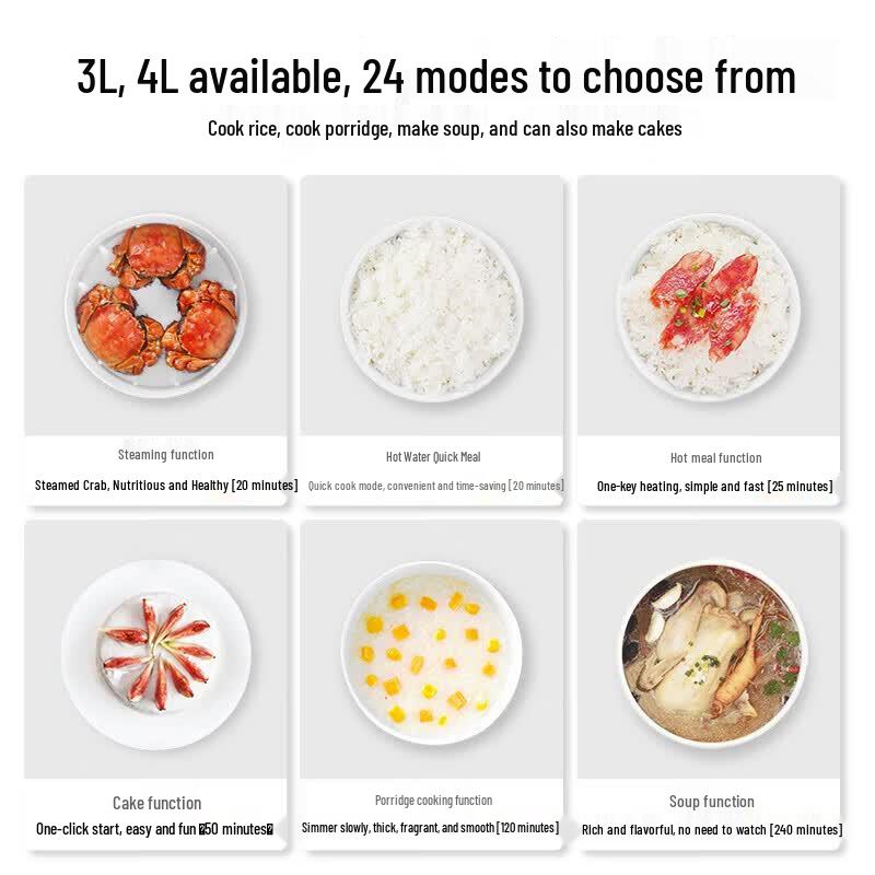 Xiaomi Mijia Mini Rice Cooker 3L C1 CN Plug (adapter Included)