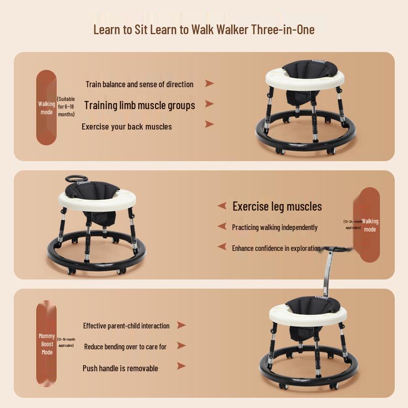 2023 Multi-Function Baby Walker Stroller: Anti-O-Leg Walking Aid for Children