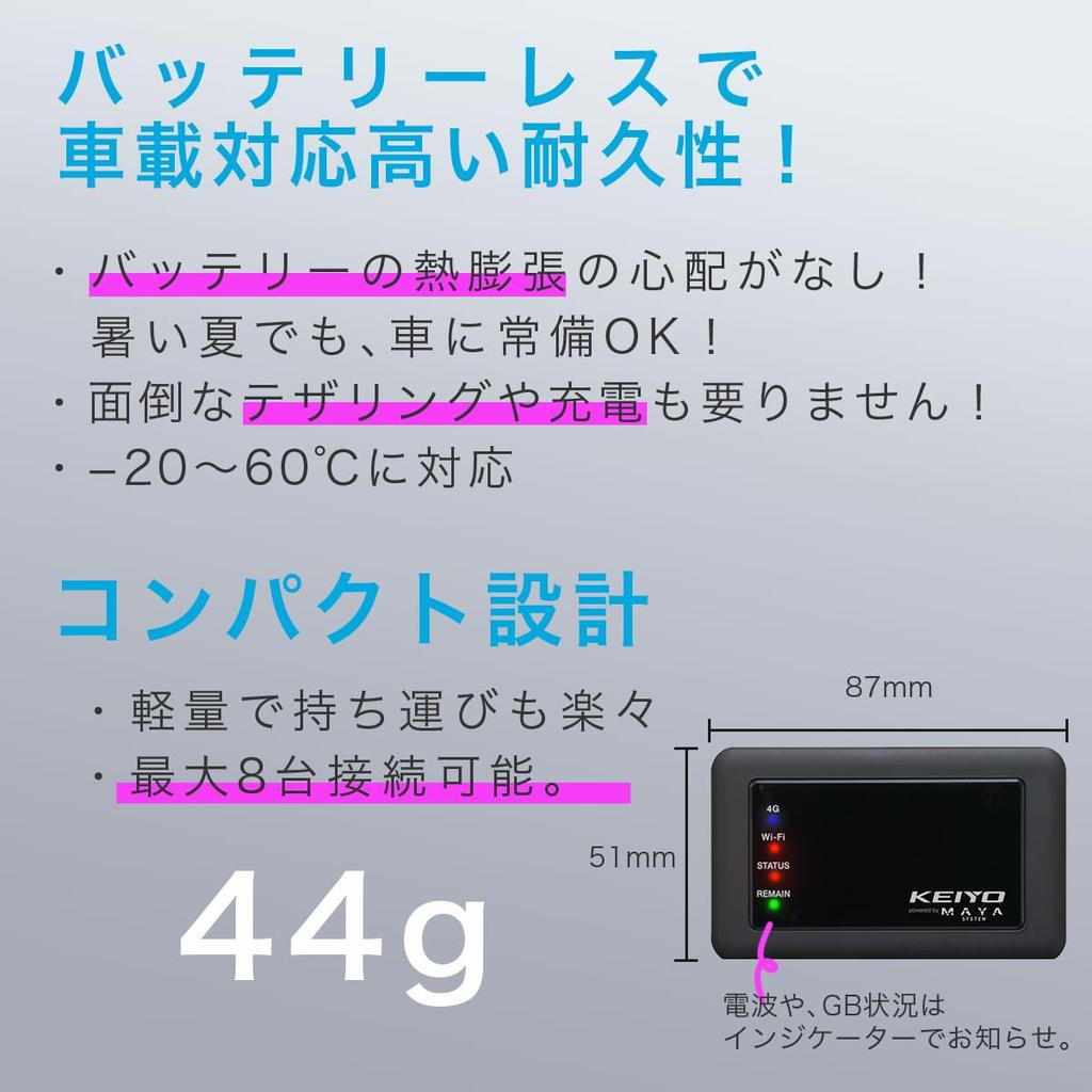KEIYO compatible router First time comes with 120 uses USB Car no contract rechargeable switching period 365 [Official] in-vehicle Wi-Fi [Quick Wi-Fi]