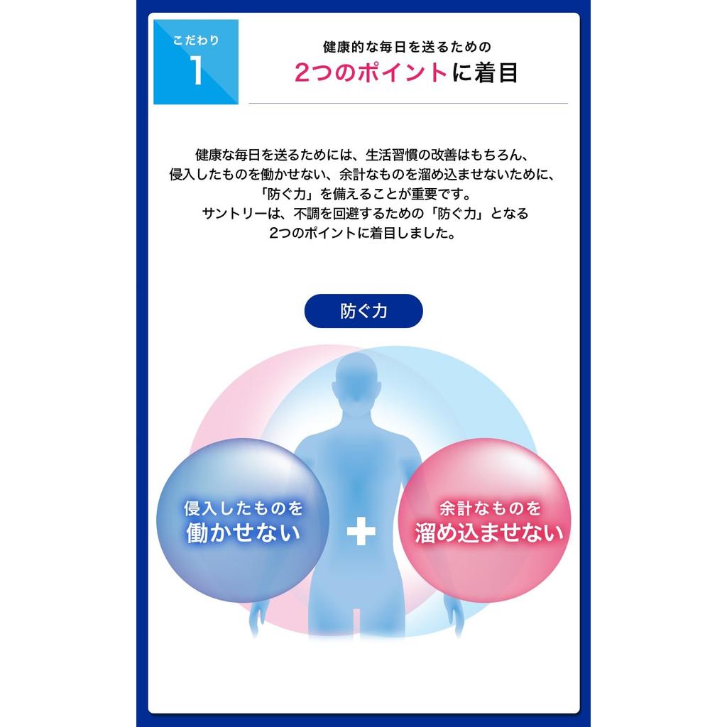 Suntory Lactic Acid Probiotics Supplement with Lactulose & Lactobacillus - 90 Tablets, 30-Day Supply