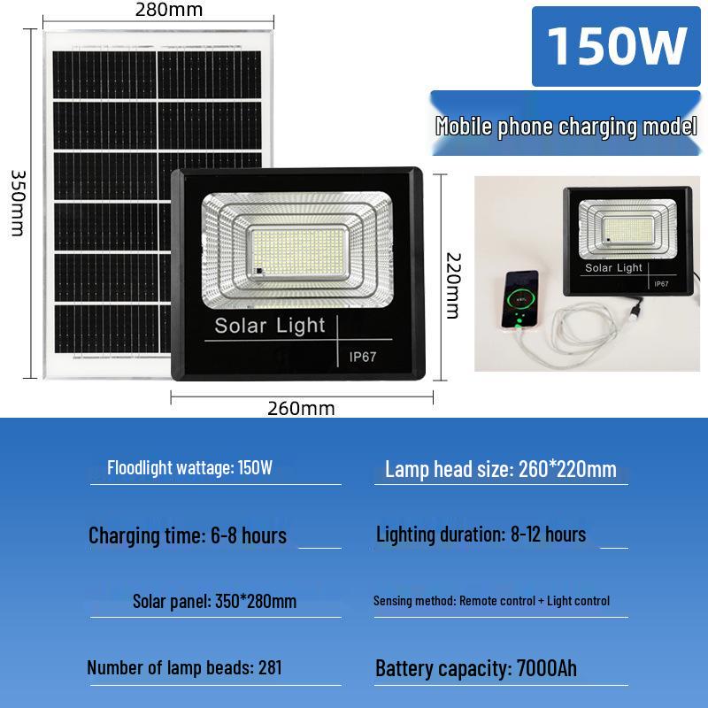 Solar-Powered LED Waterproof Floodlights for Outdoor Courtyards and Streets - High-Power, Super Bright.