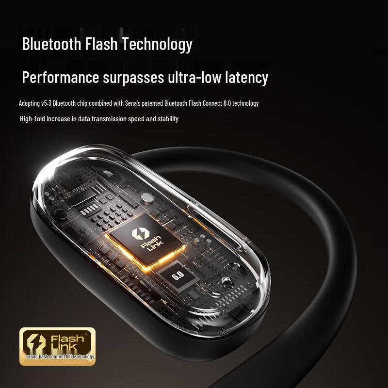 SANAG C30S Open-Ear Bluetooth Headphones