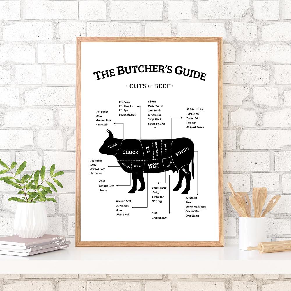 Kitchen Wall Art Canvas Painting Black White Butcher Guide Poster Beef Lamb Chicken Cuts Print Picture Dining-room Home Decor