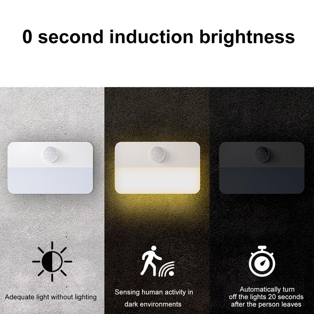 Human Body Induction Lamp Motion Sensor Wall Light Intelligent Motion Sensor Cabinet Light Bedside Night Light Stair Light AAA Battery Powered