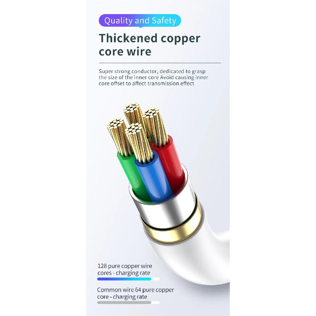 1m/5m/10m/14m Bardzo Długi Kabel Ładujący Micro USB do Termometru K3 / Xiaomi / Mijia / IP Kamera Webowa Power Bank Kabel Ładowarki