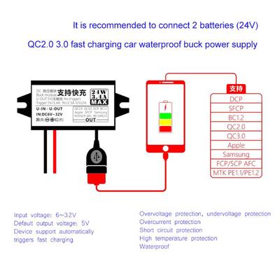 DC-DC Converter Module Input 6V~32V To 5V~12V 24W(Max)USB Step Down Power Output Adapter Car Potting Waterproof Power
