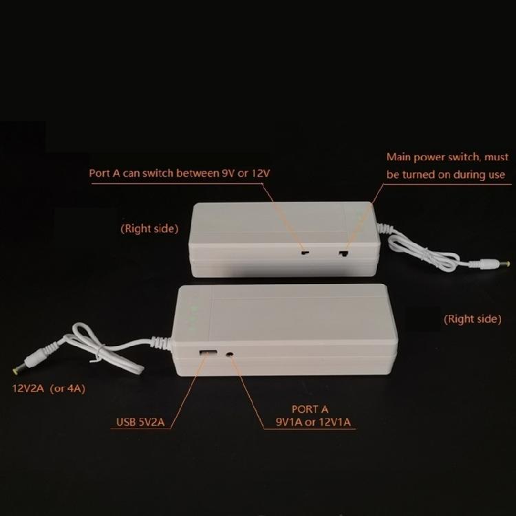 30W Emergency Backup Power Supply 7500mAh Capacity Feature 5V/9V/12V Output For Routers Cameras LED Device