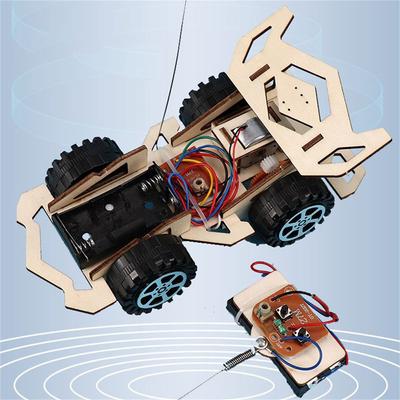 Jucării și drone controlate radio – Mașini cu telecomandă
