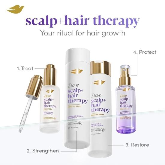Dove Scalp + Hair Therapy Density Boost Revitalizing Scalp Serum with active ingredients 2.5% Niacinamide and 1.5% Zinc-peptides