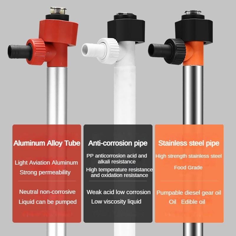 1480W/1980W/2480W/2880W Corrosion-resistant Chemical Liquid Pump Explosion-proof Refueling Pump Portable High Power Electric Oil Pump