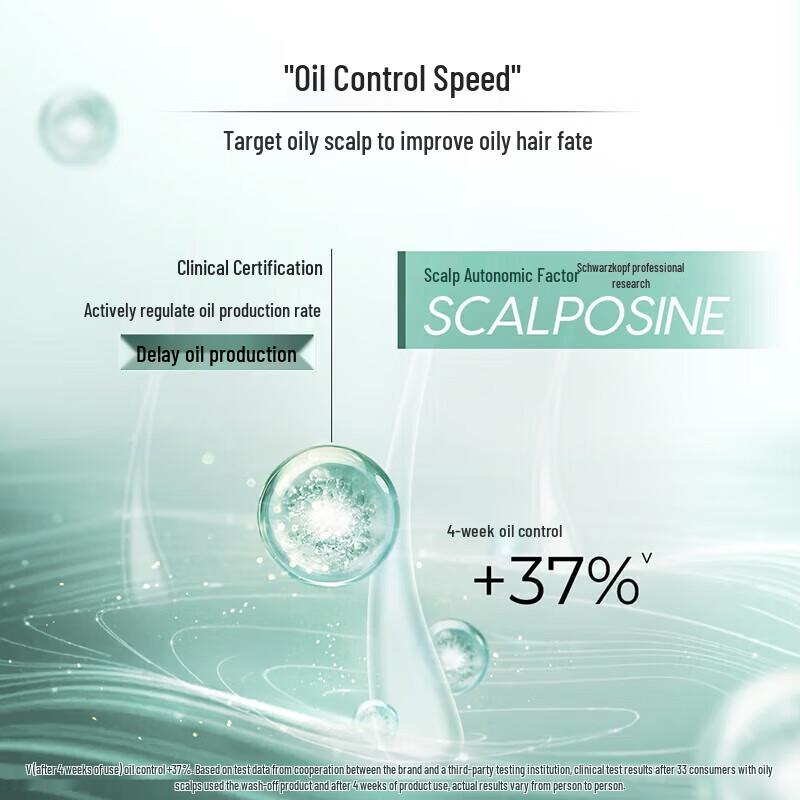 Schwarzkopf Oil Control Silicone-Free Shampoo