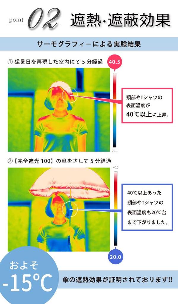 Στρογγυλή πλήρης ελαφριά αναδιπλούμενη κατάλληλη τόσο για ηλιόλουστες όσο και για βροχερές μέρες με βολάν πουά παγωμένο γκρι 50cm 77cm διάμετρος όταν ελαφρύ και ανθεκτικό υαλοβάμβακα εύκολο να