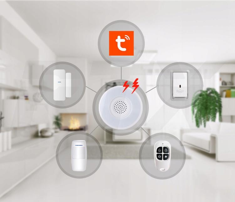 Wireless Outdoor Siren. 433MHz for RTX Alarm