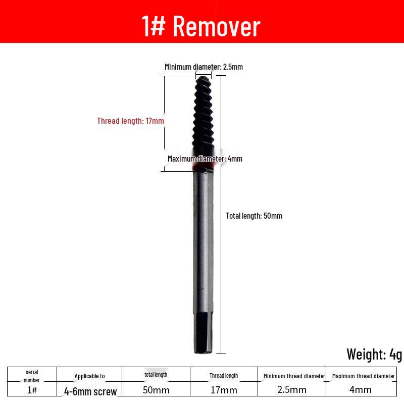 Reverse Thread Valve and Pipe Repair Tool