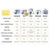 DIY Crafts Paint Coloring Workbench Portable Gundam Miniature Airbrushing Spray Booth with LED Light