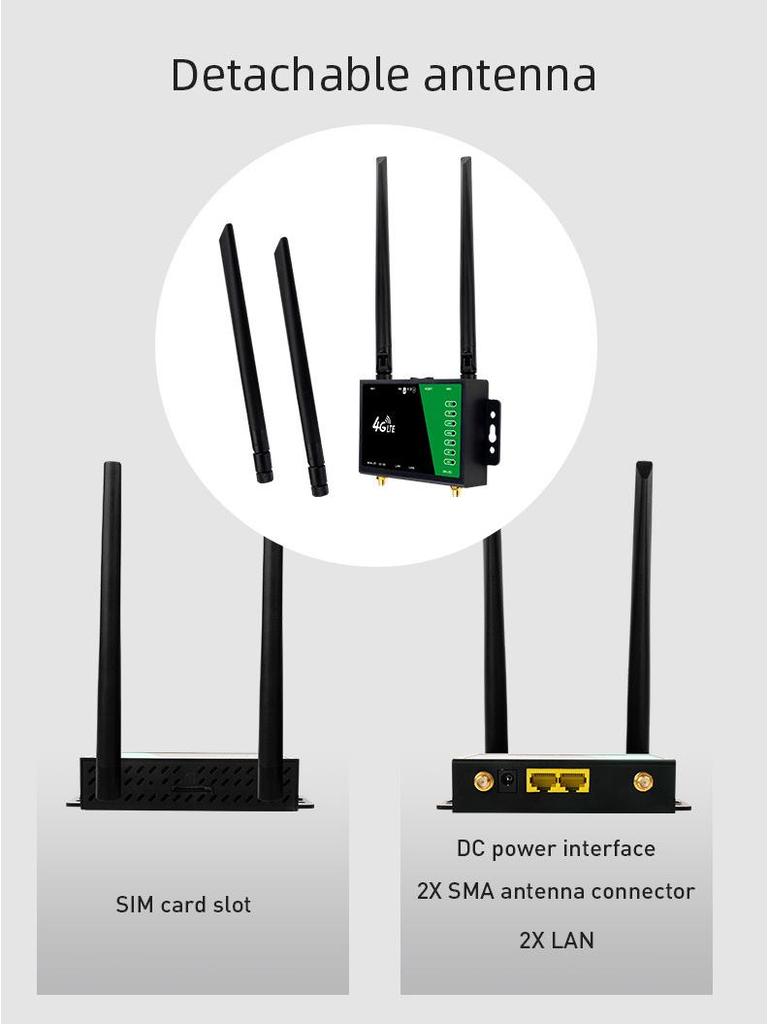4G LTE WiFi Router with Detachable Antenna for Russia, UK, and Europe