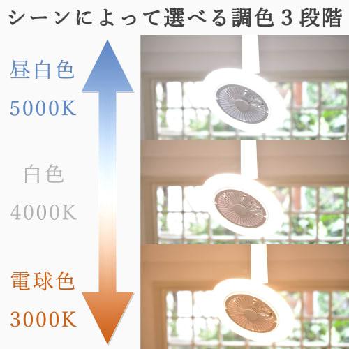 Yamazen Light Guide Plate with FAN, LED Mini Light, Color Adjustment/Dimmer Type, Left/Right Angle Adjustment Function, Equivalent To 60W Incandescent