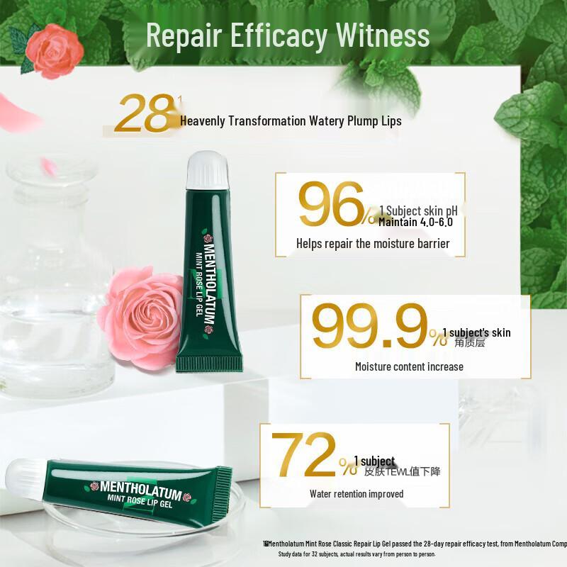 MENTHOLATUM Klassisches Minz-Rosen-Lippengel (8g)