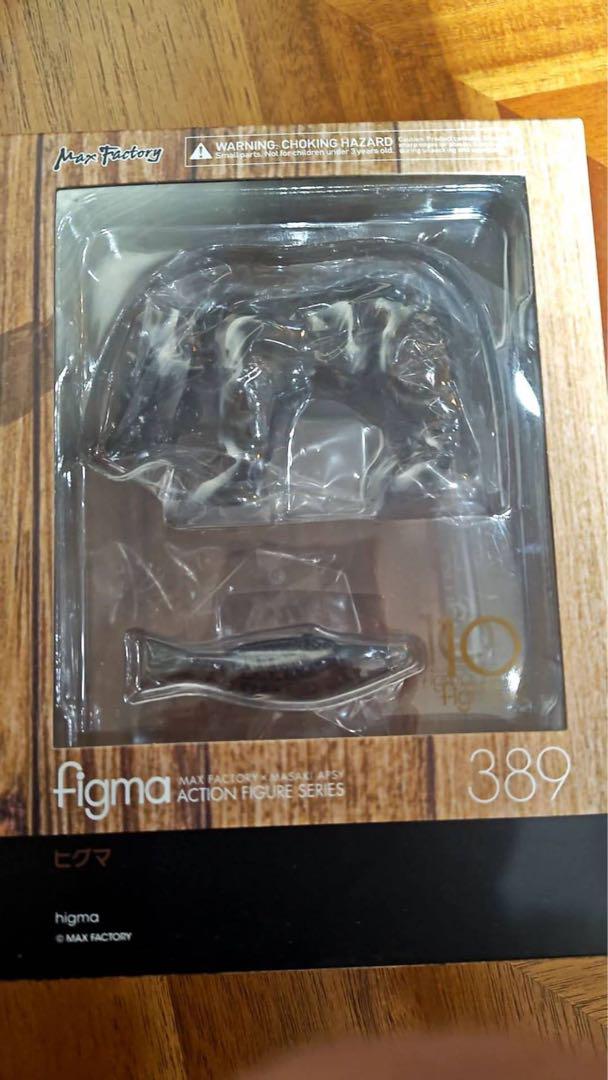 

[USED] figma brown bear