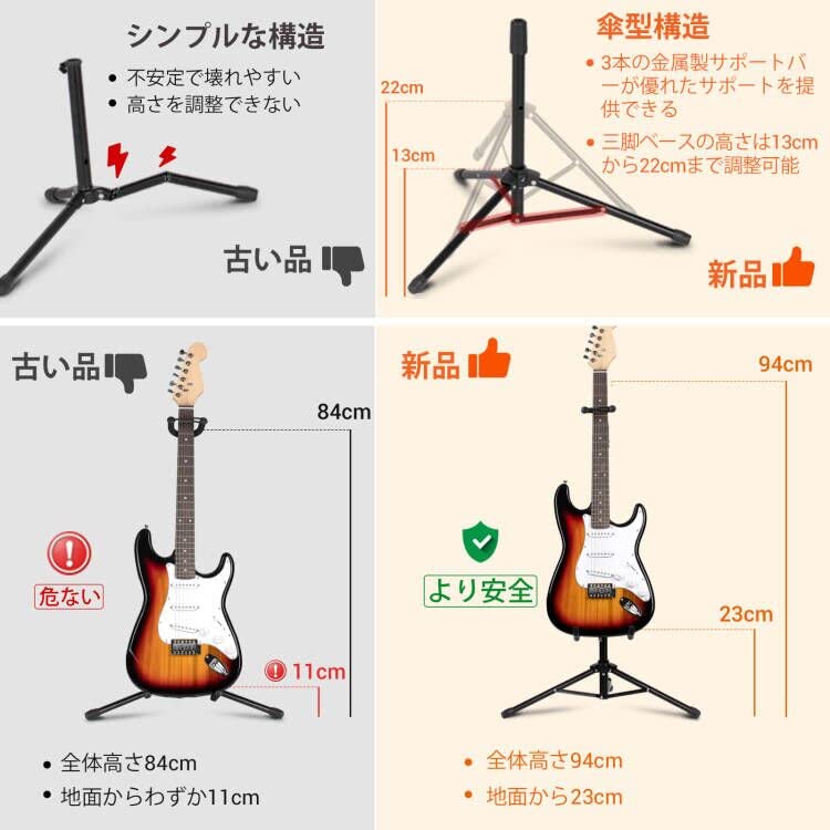 CAHAYA Guitar Height Soft EVA Foam Standing Guitar Suitable for Electric Includes Rubber To Prevent Earthquake and Fall Japanese Installation Manual