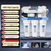 LISM Under-Sink RO Water Purifier