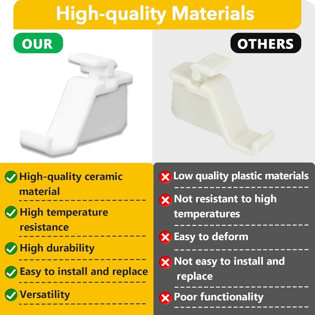 W11724411 W10909479 Oven Microwave Grill Support for KitchenAid Jenn-Air Whirlpool, Replacement Parts W10288008 Microwave Support Bracket, Durable