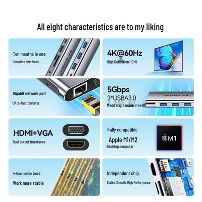 SAMZHE Type-C Multi-Port Hub with 4K HDMI/VGA, Gigabit Ethernet, Audio