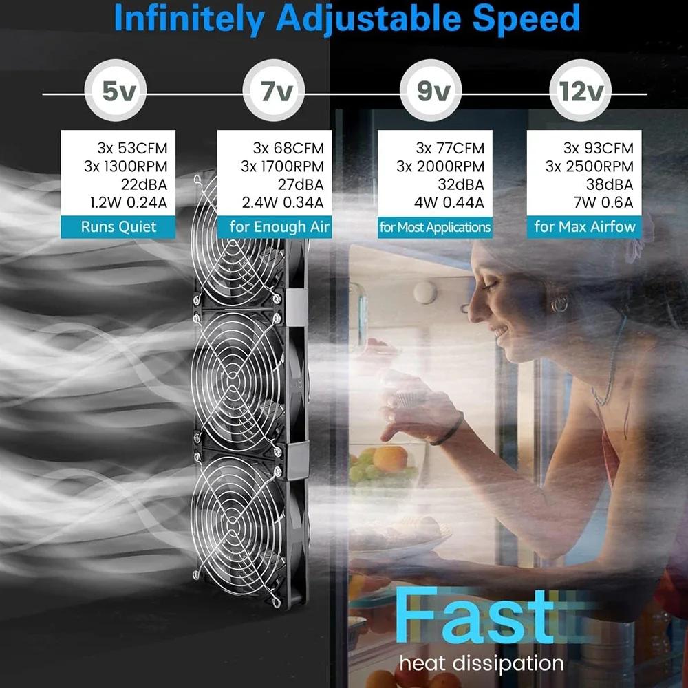 High Speed 120mm PC Cooling Fan 3000RPM, PWM Controlled for BTC Mining Rig, GPU VGA Cooler, Computer Case Radiator