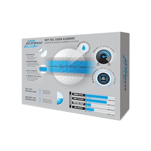 TAYLORMADE GOLF TM26 TourRespStripeBLUE GLB Dz Tour Response Stripe Blue Golf Ball 2026 Model White/Blue
