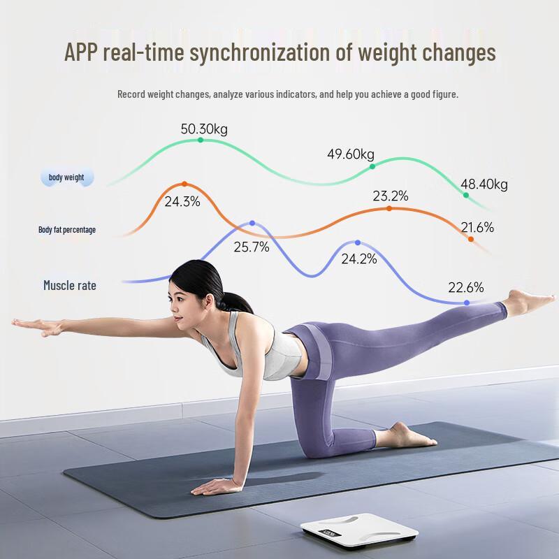 SENSUN Smart Body Fat Scale (CN version)