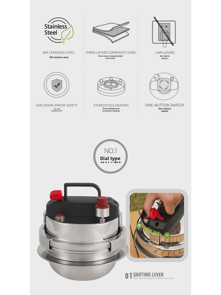 CLS 1,2 l selbstbetriebener Mini-Schnellkochtopf für 1–2 Personen – tragbarer Reiskocher für Camping und den Heimgebrauch, kompatibel mit Induktionskochfeldern.