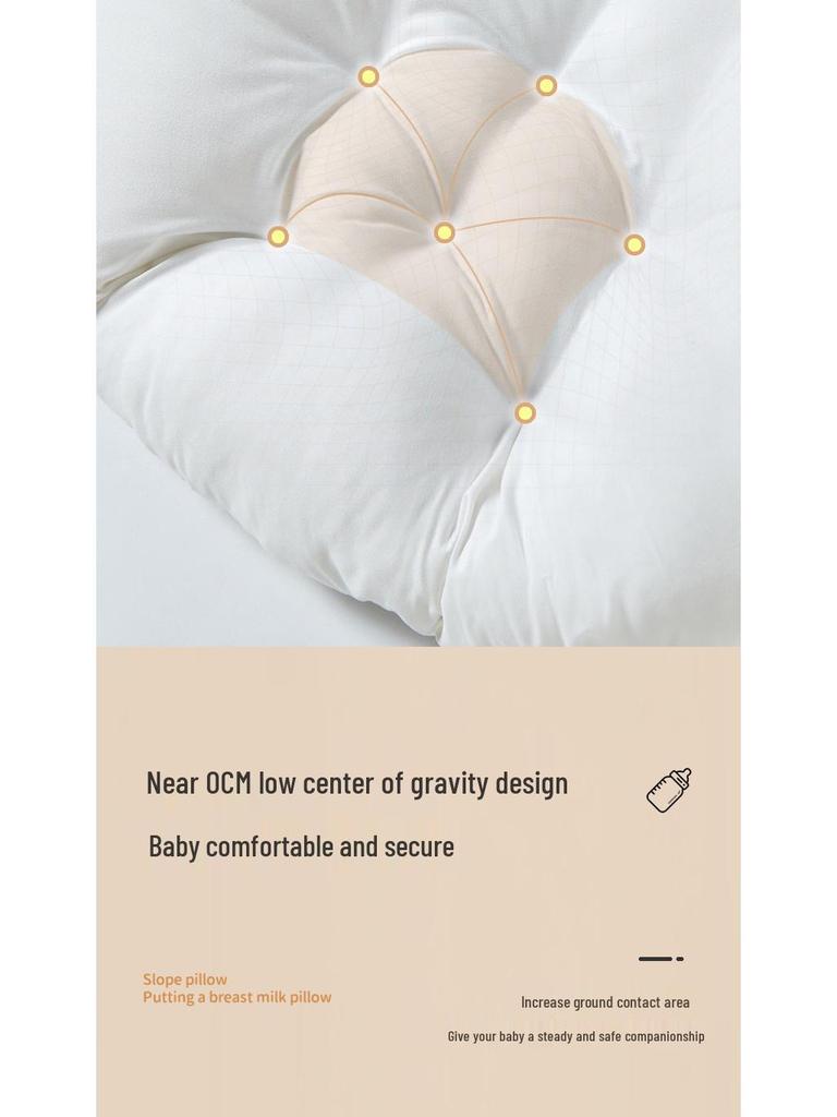 Newborn Anti-Reflux Incline Pillow: Spit-Up & Choking Prevention Nursing Pad