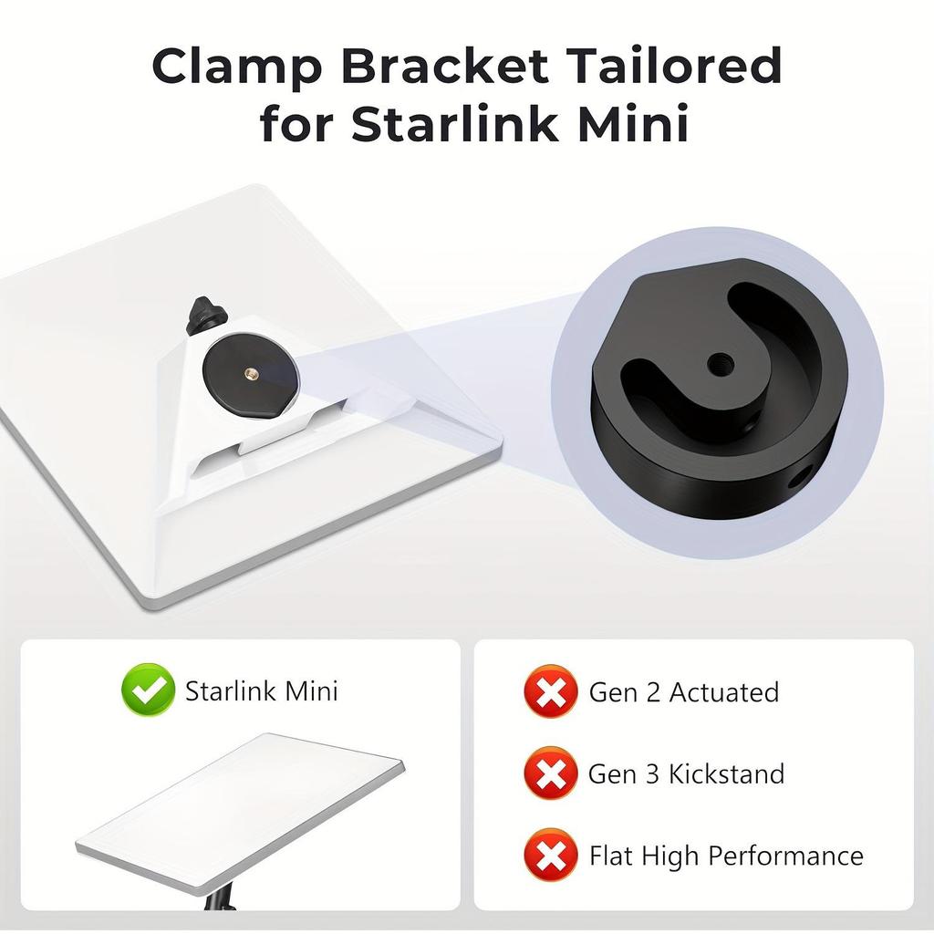 Universal Aluminum Adapter for Mini Tripod Mounts (24/25/26 Models) - Compatible with Strong Clamps