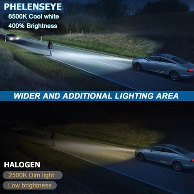 PhelensEye 20000LM H4 LED Scheinwerfer H7 H11 9005 9006 9007 Fern-/Abblendlicht 100W Hohe Leistung 6500K Kaltweiß Auto Turbo Lampen Kit