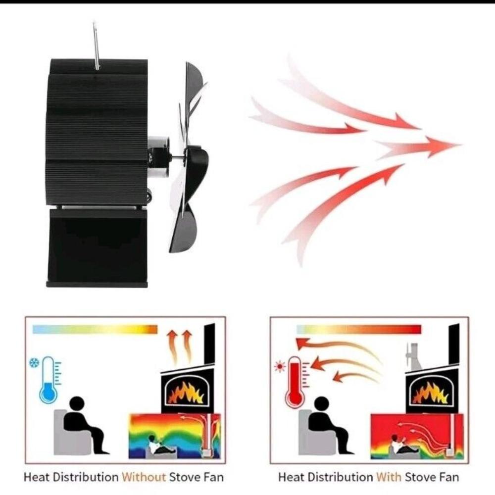 Eco Friendly Stove Top Fan Home Efficient Log Wood Burner Useful Fireplace Fan