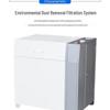 Yunduo Environmental Dust-Removal Sealed Sample Grinder