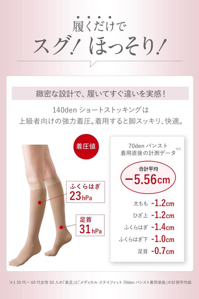 Medical Stay Fit Compression Stockings for Slimming and Beautiful 140 Nude Beige Made In Fit Powerful Compression Advanced Beautiful Just Put Them On