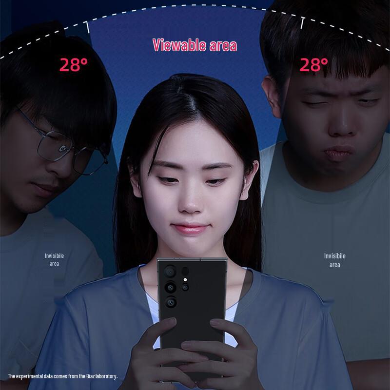 BIAZE 28° Privacy Tempered Glass Screen Protector for Samsung Galaxy S24 Ultra