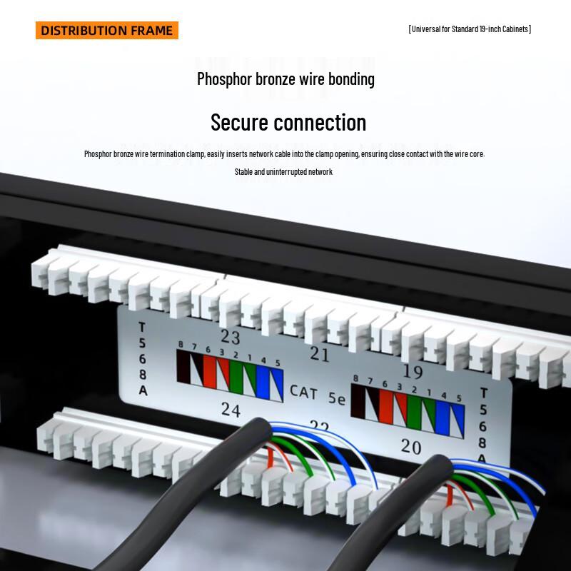 Sanlin 24-Port Cat5e Patch Panel with Cable Management