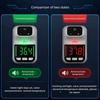 Wall Mount Temperature Reader With Screen Display, Voice Prompt and USB or Battery Operation for Office Lobby and School Entrance Use