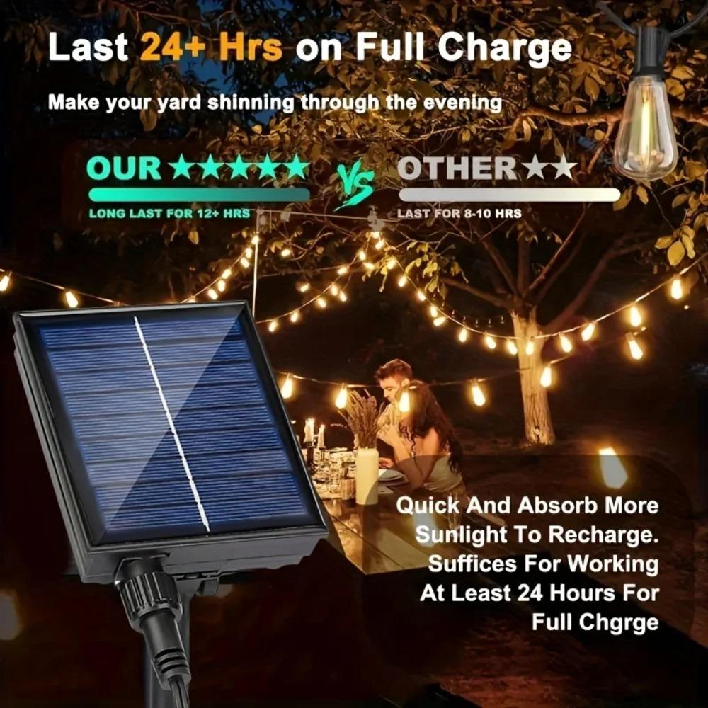 Outdoor Solar String Lights Waterproof 58FT with 15-30 Shatterproof ST38 LED Bulbs Outdoor with Remote Solar String Lights for Camping Yard Party