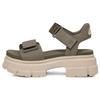 Damesschoenen – Sandalen