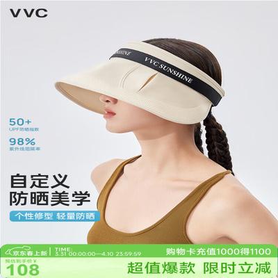 Kopfbedeckungen – Visor